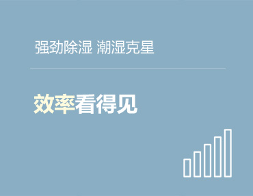 技術(shù)支持