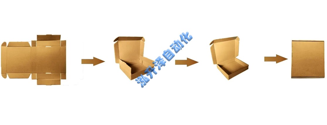 飛機(jī)盒自動折盒機(jī)(圖3)