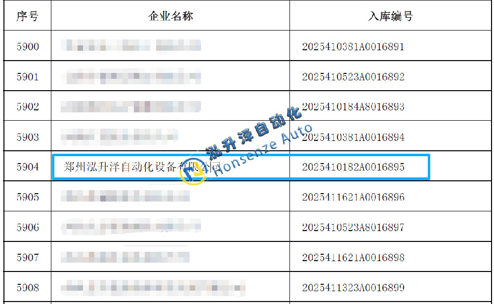 鄭州泓升澤自動(dòng)化設(shè)備有限公司獲評(píng)科技型中小企業(yè)，以技術(shù)創(chuàng)新驅(qū)動(dòng)產(chǎn)業(yè)升級(jí)?(圖1)