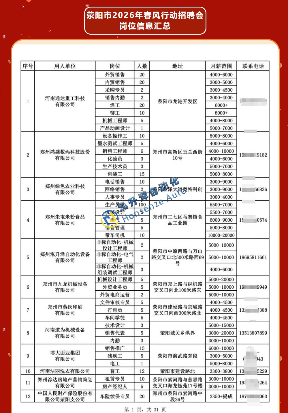 鄭州泓升澤自動化設(shè)備有限公司參加2026年滎陽市“春風(fēng)行動”招聘會(圖3)