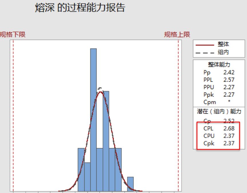 方形鋁殼鋰電池激光焊接技術(shù)(圖20)