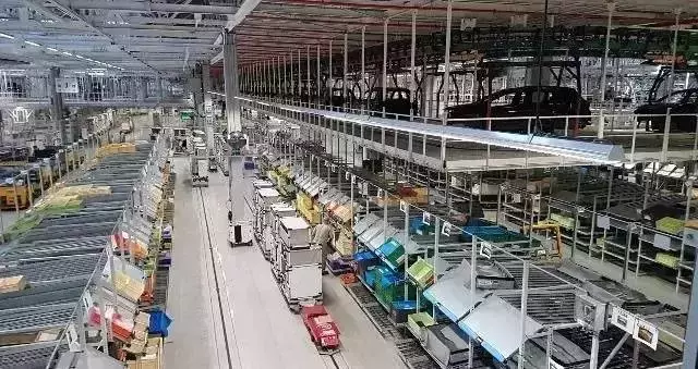 智能工廠規(guī)劃的十大核心要素(圖2)